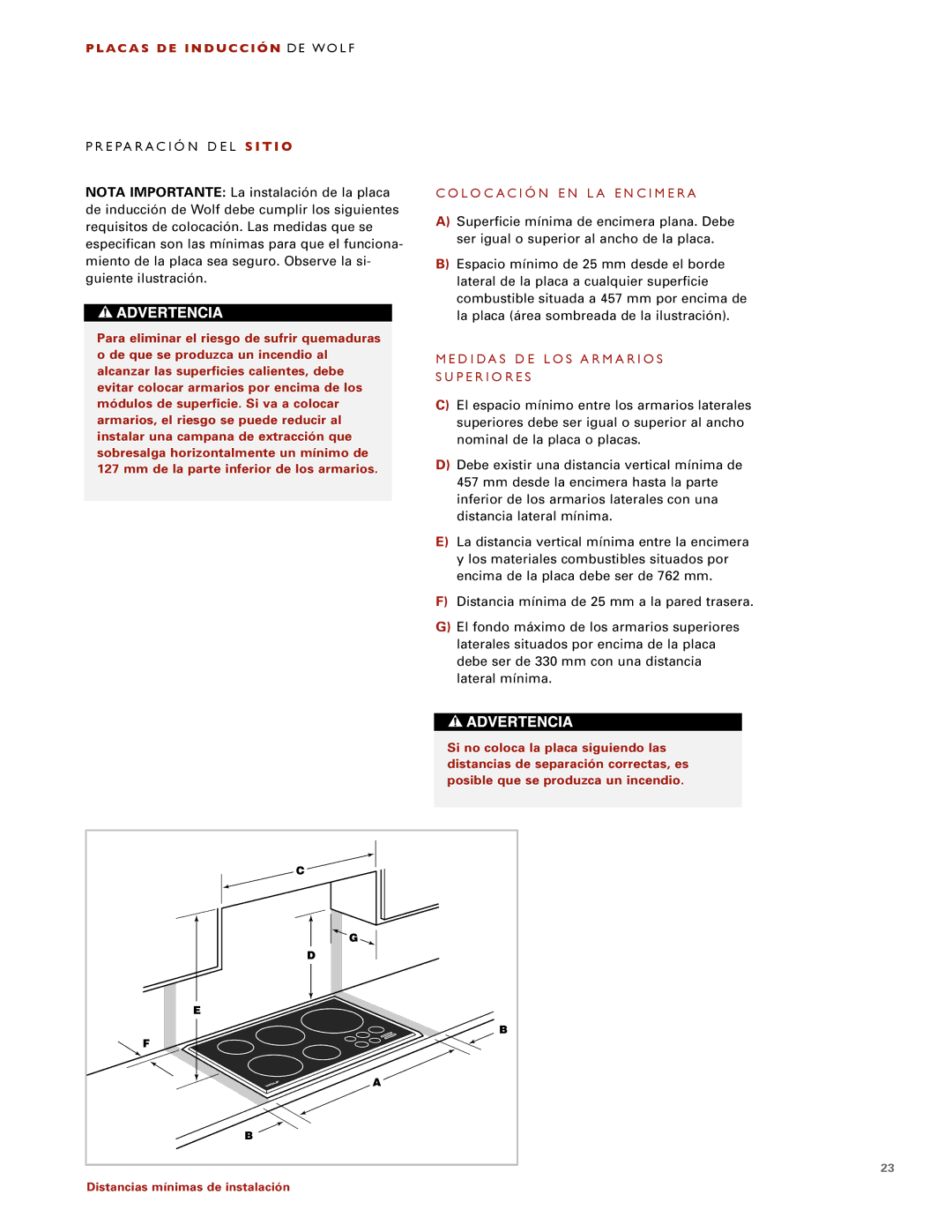 Wolf ICBCT30I installation instructions Placas DE Inducción D E W O L F 