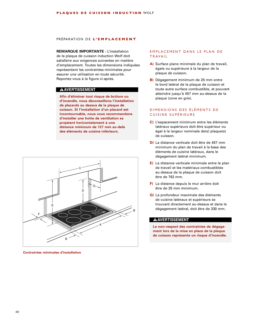 Wolf ICBCT30I installation instructions Préparation D E L ’ E M P L a C E M E N T 