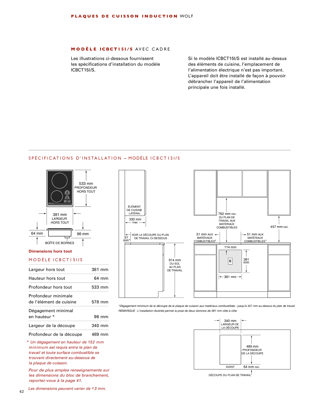 Wolf ICBCT30I installation instructions D È L E ICBCT15I/S AV E C C a D R E, ’alimentation électrique n’est pas important 