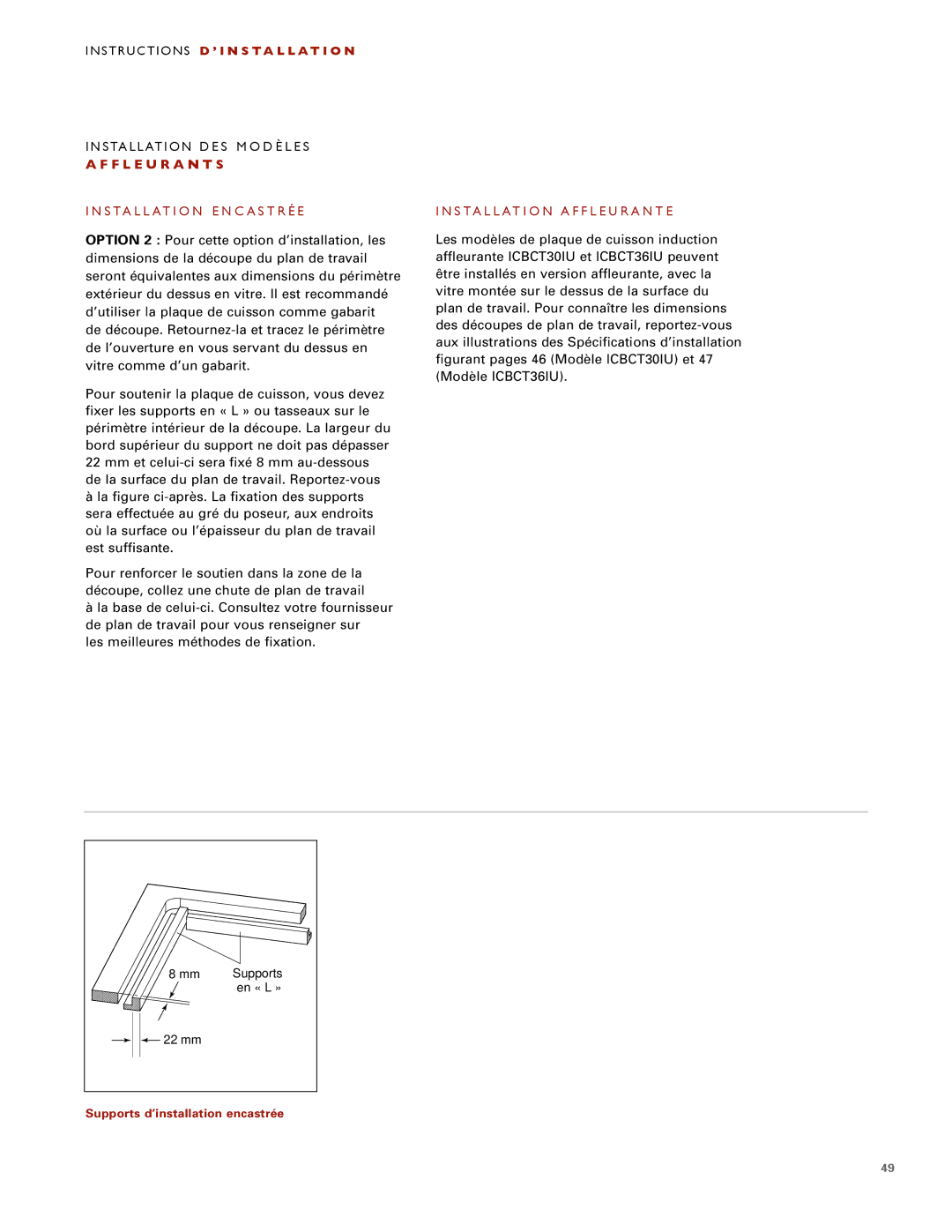 Wolf ICBCT30I installation instructions S TA L L AT I O N a F F L E U R a N T E 