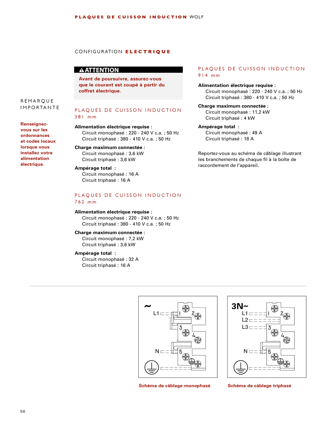 Wolf ICBCT30I installation instructions A Q U E S D E C U I S S O N I N D U C T I O N 3 8 1 m m 