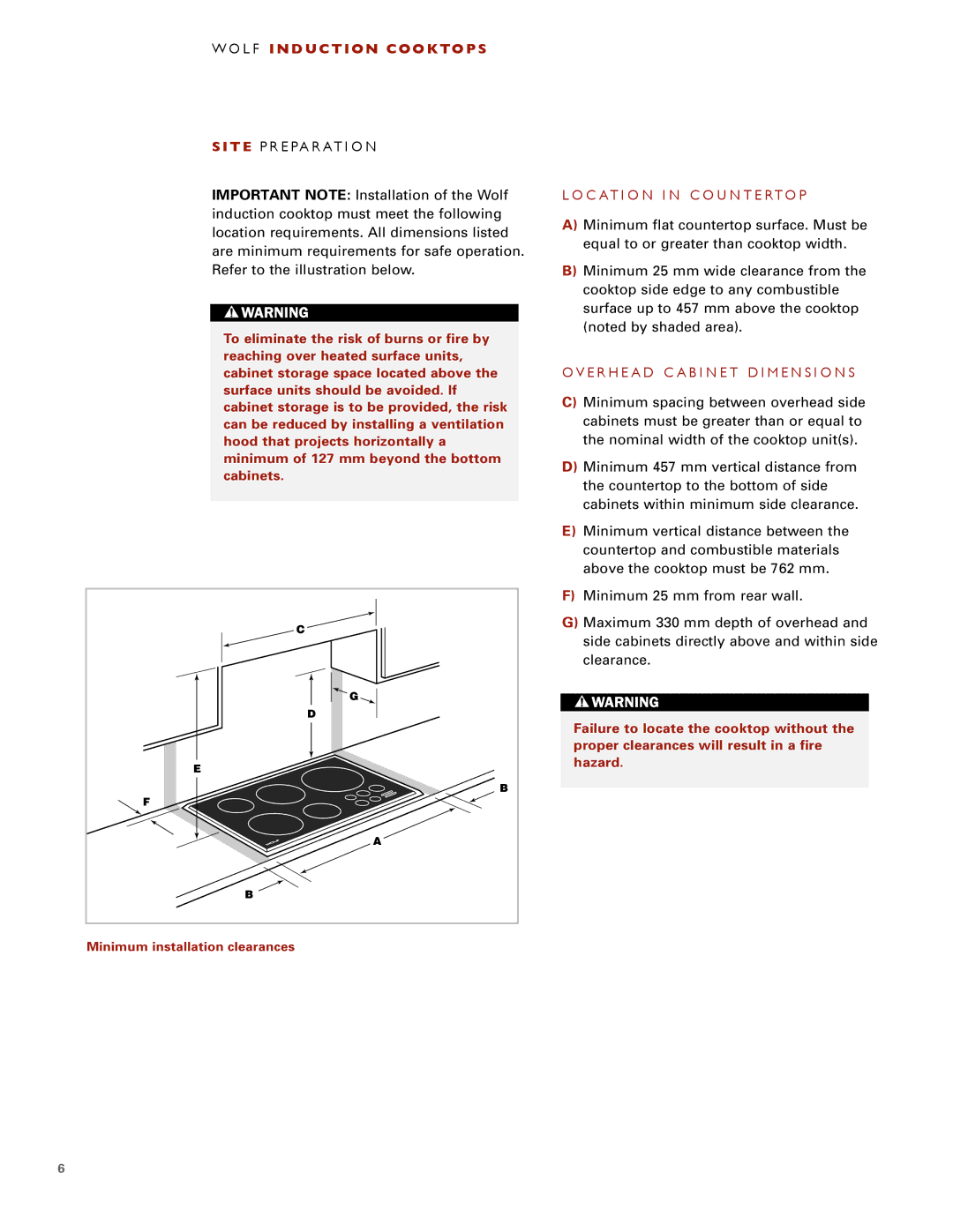 Wolf ICBCT30I installation instructions L F Induction Cooktops 