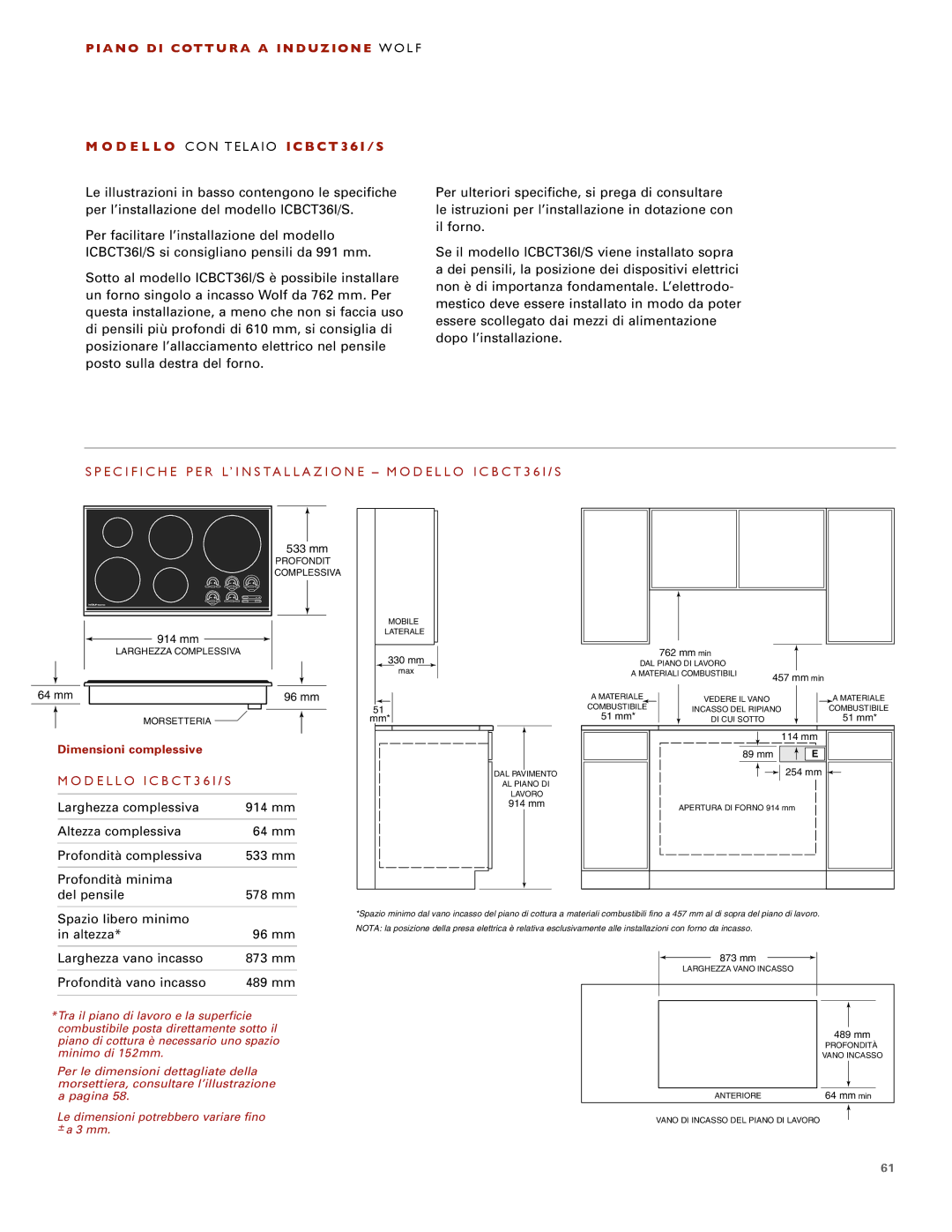 Wolf ICBCT30I installation instructions Larghezza complessiva 914 mm, Altezza 96 mm Larghezza vano incasso 873 mm 