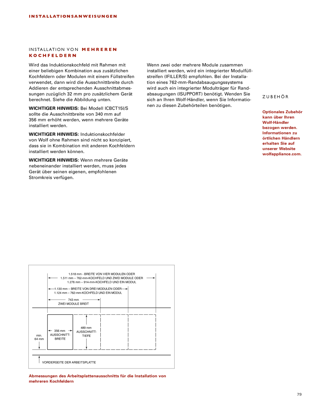 Wolf ICBCT30I installation instructions C H F E L D E R N, B E H Ö R 