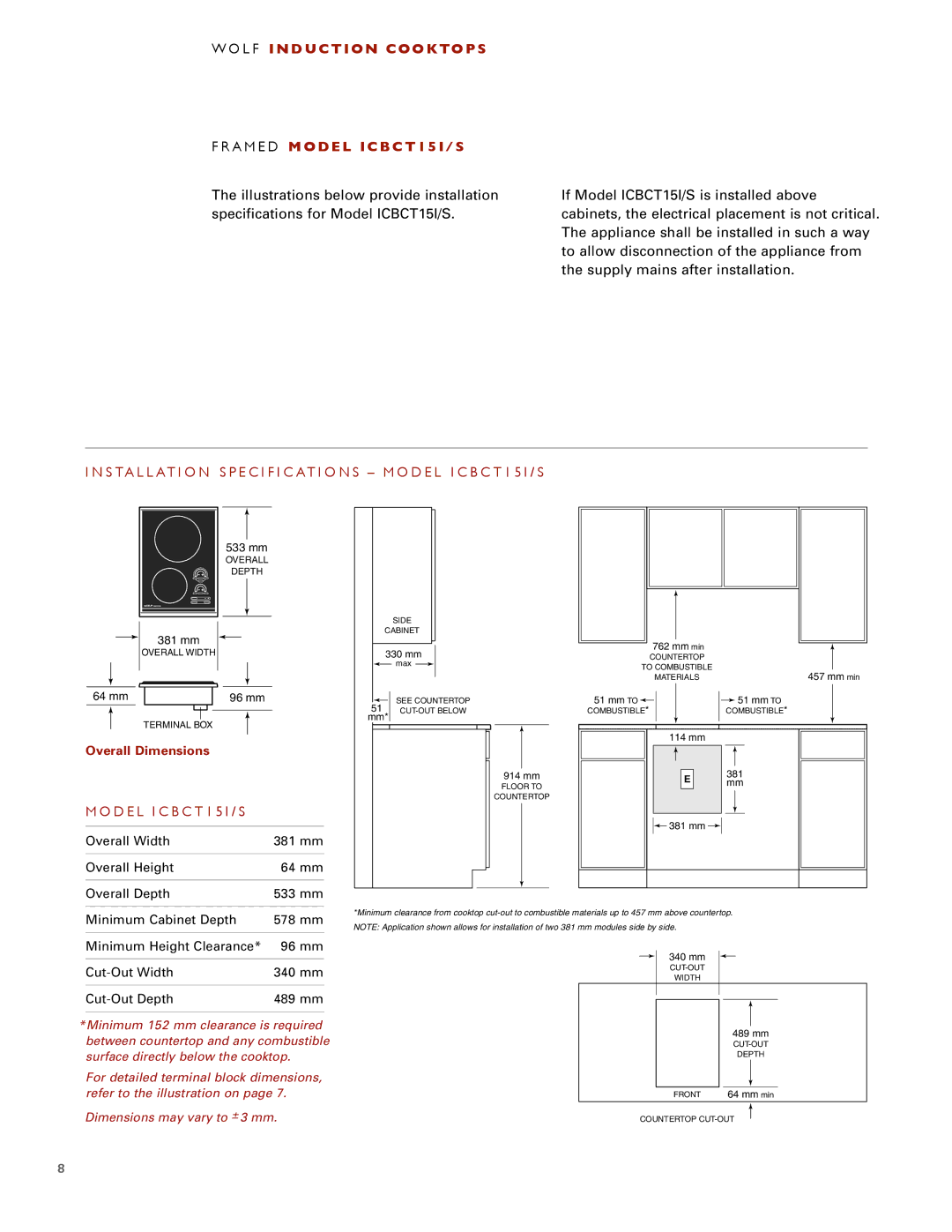 Wolf ICBCT30I installation instructions L F Induction Cooktops A M E D Model ICBCT15I/S, D E L I C B C T 1 5 I / S 