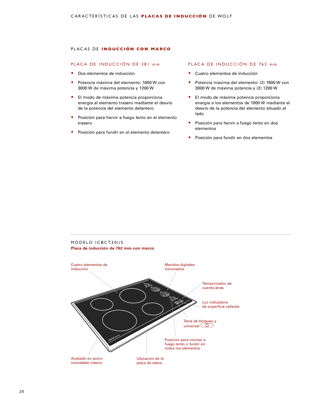 Wolf ICBCT30IU manual D E L O I C B C T 3 0 I / S, Placa de inducción de 762 mm con marco 