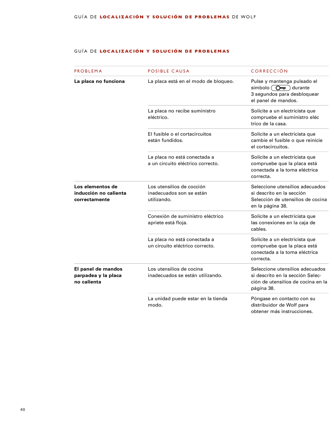 Wolf ICBCT30IU manual La placa no funciona, Los elementos de, Inducción no calienta, Correctamente, El panel de mandos 