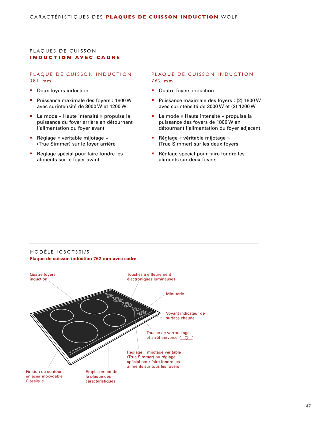 Wolf ICBCT30IU manual D È L E I C B C T 3 0 I / S, Plaque de cuisson induction 762 mm avec cadre 