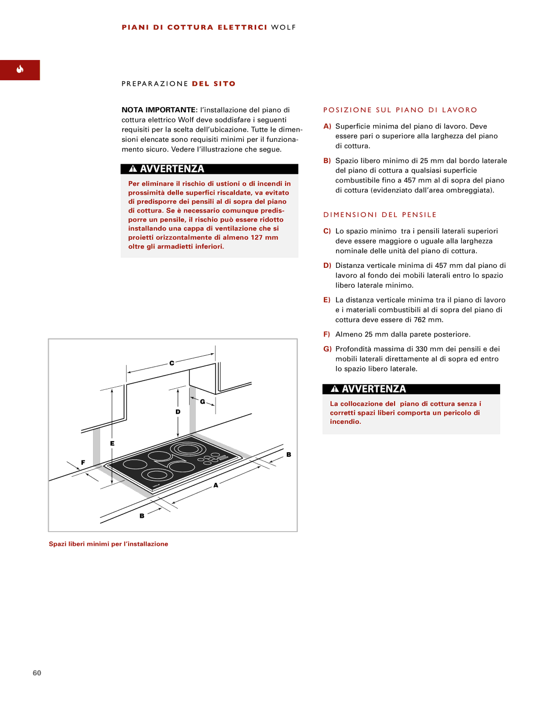 Wolf ICBCT36EU A N I D I Cott U R a E L E TT R I C I WO L F, Preparazione D E L S I to, Posizione SUL Piano DI Lavoro 