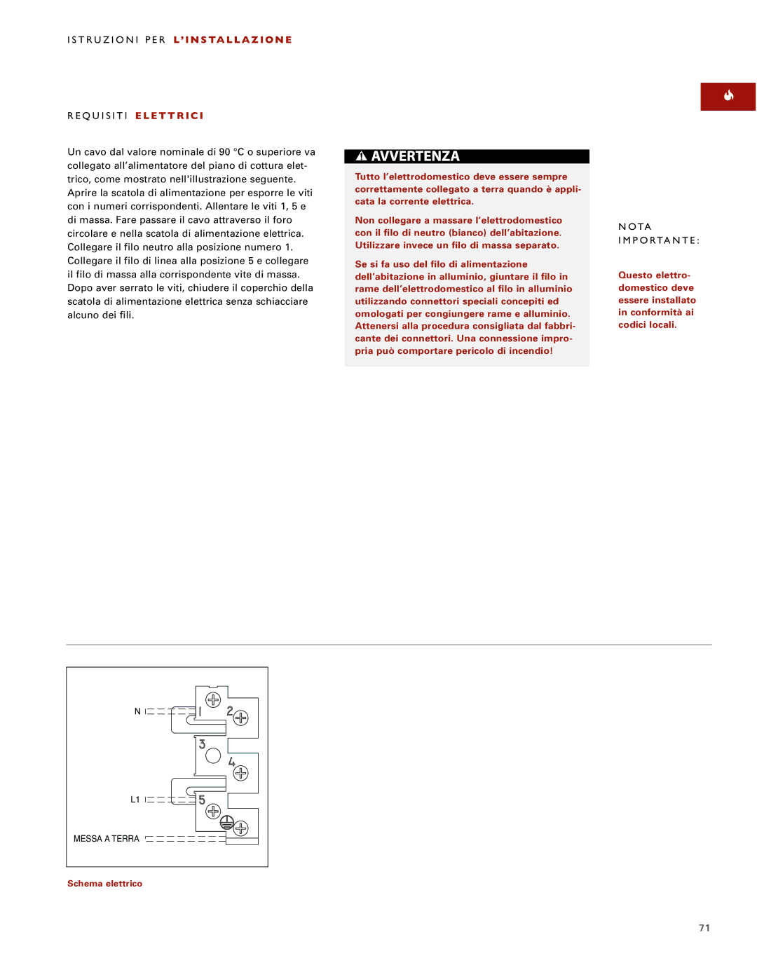 Wolf ICBCT36EU, ICBCT30EU, ICBCT15E installation instructions Messa a Terra 