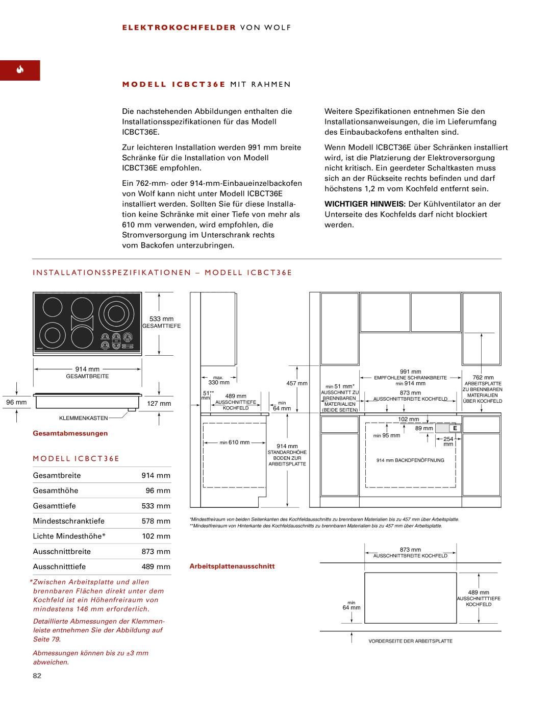 Wolf ICBCT30EU, ICBCT36EU, ICBCT15E installation instructions Installationsspezifikationen Modell ICBCT36E 