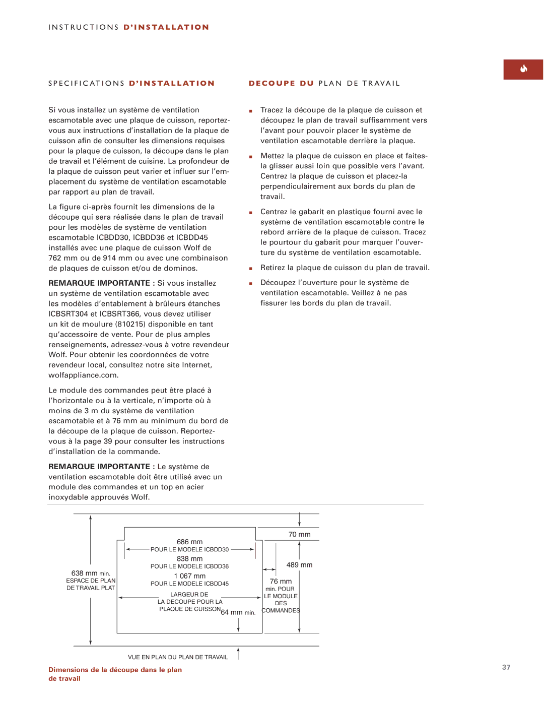 Wolf ICBDD30 installation instructions Dimensions de la découpe dans le plan De travail 