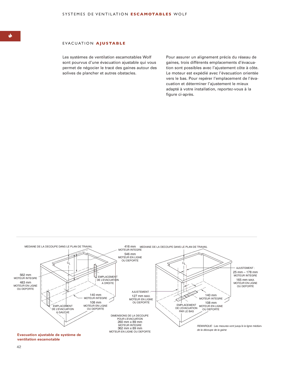 Wolf ICBDD30 installation instructions Evacuation a J U S TA B L E, De la découpe de la gaine 