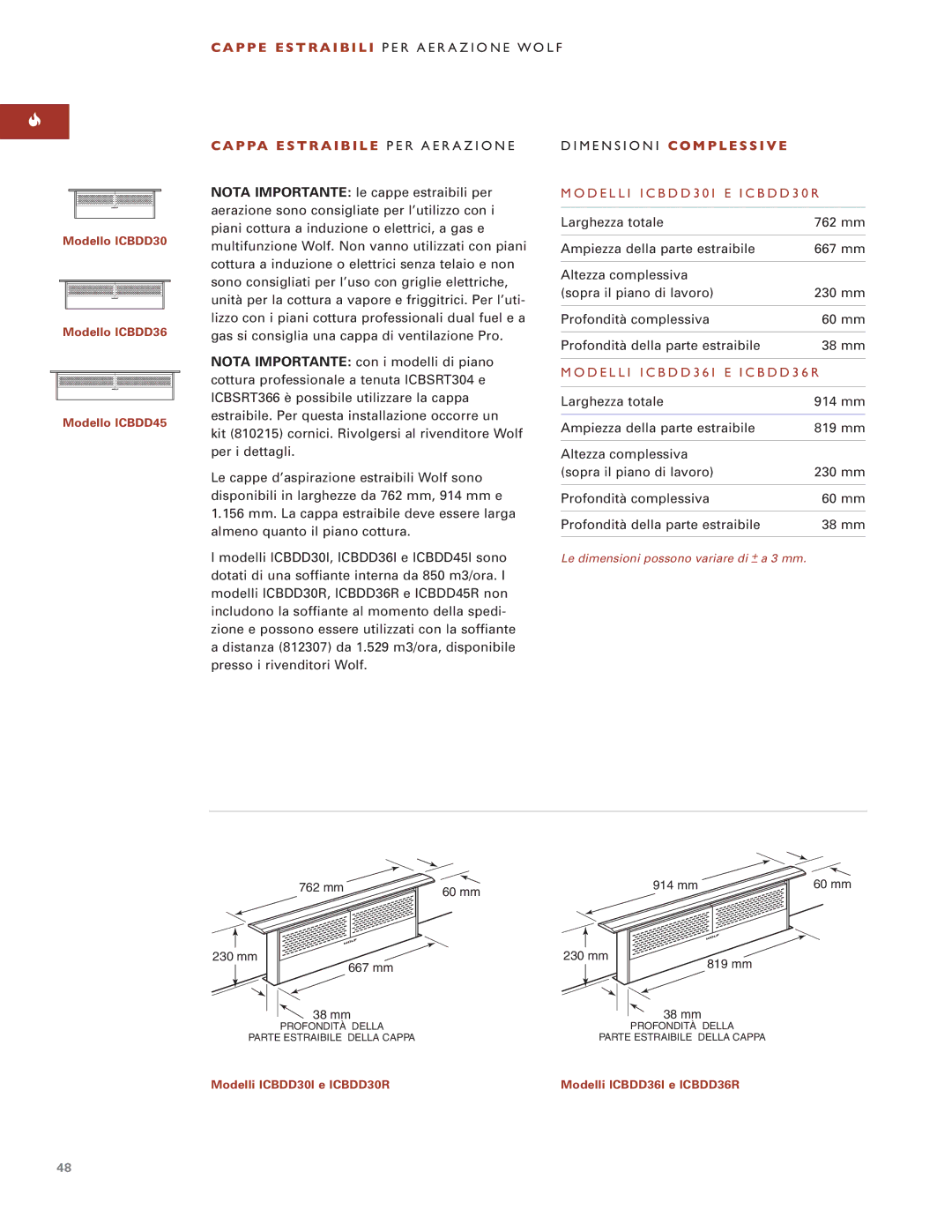 Wolf ICBDD30 installation instructions P P E E S T R a I B I L I PER Aerazione Wolf, P PA E S T R a I B I L E PER Aerazione 