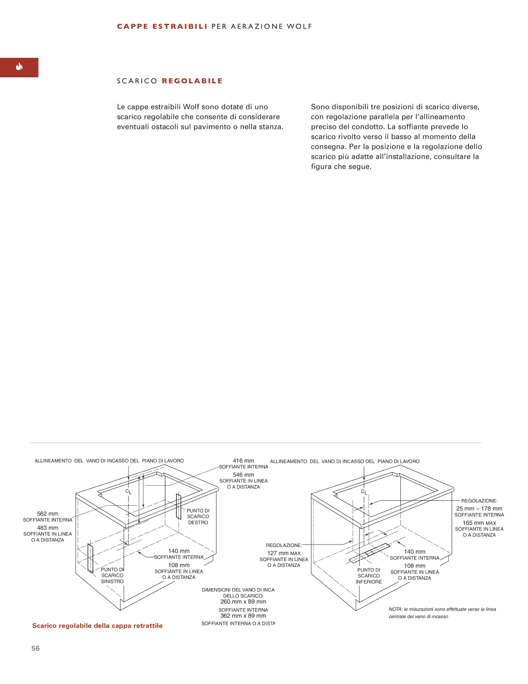 Wolf ICBDD30 installation instructions Scarico regolabile della cappa retrattile 