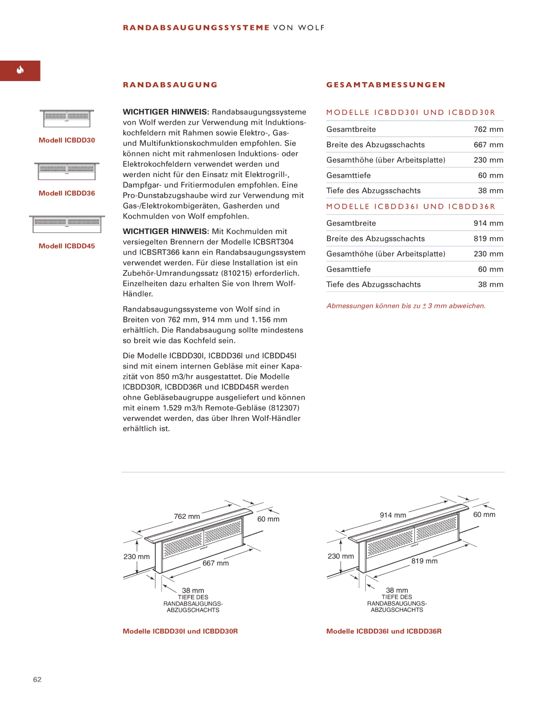 Wolf N DA B S a U G U N G S S Y S T E M E VON Wolf, S a M TA B M E S S U N G E N, Modelle ICBDD30I UND ICBDD30R 
