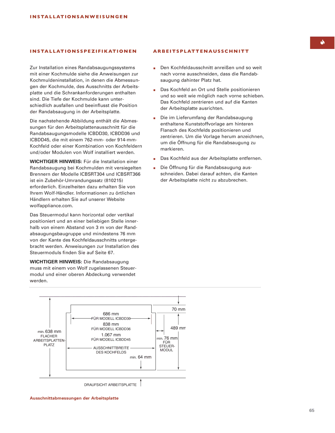 Wolf ICBDD30 installation instructions 838 mm 489 mm 