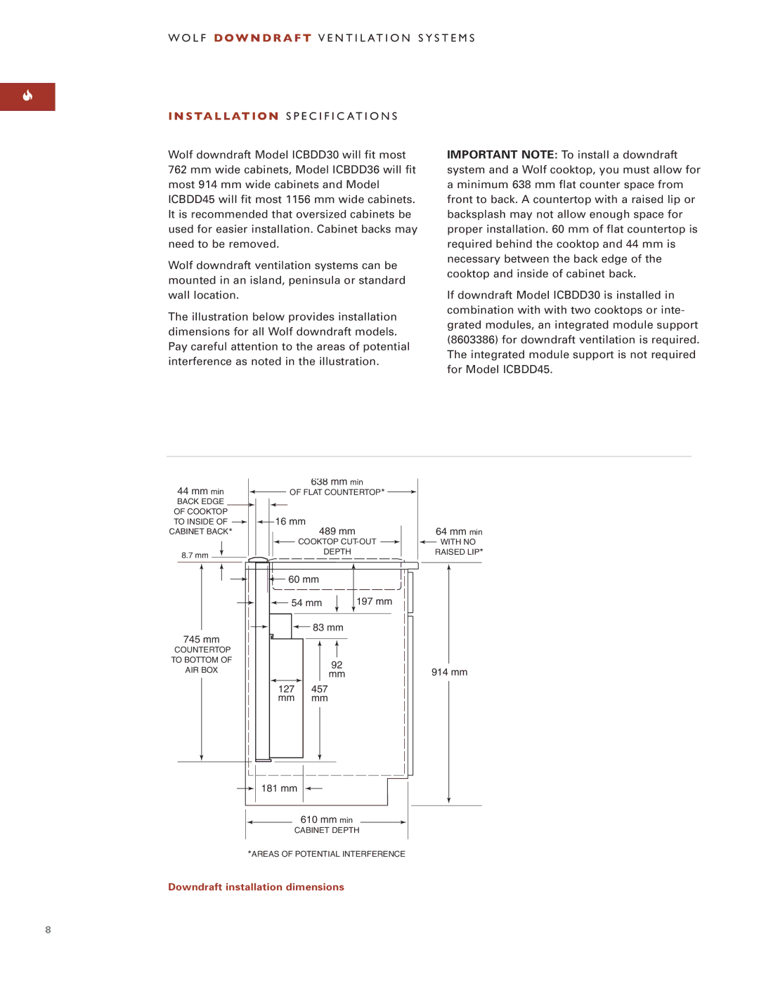 Wolf ICBDD30 installation instructions Downdraft installation dimensions 