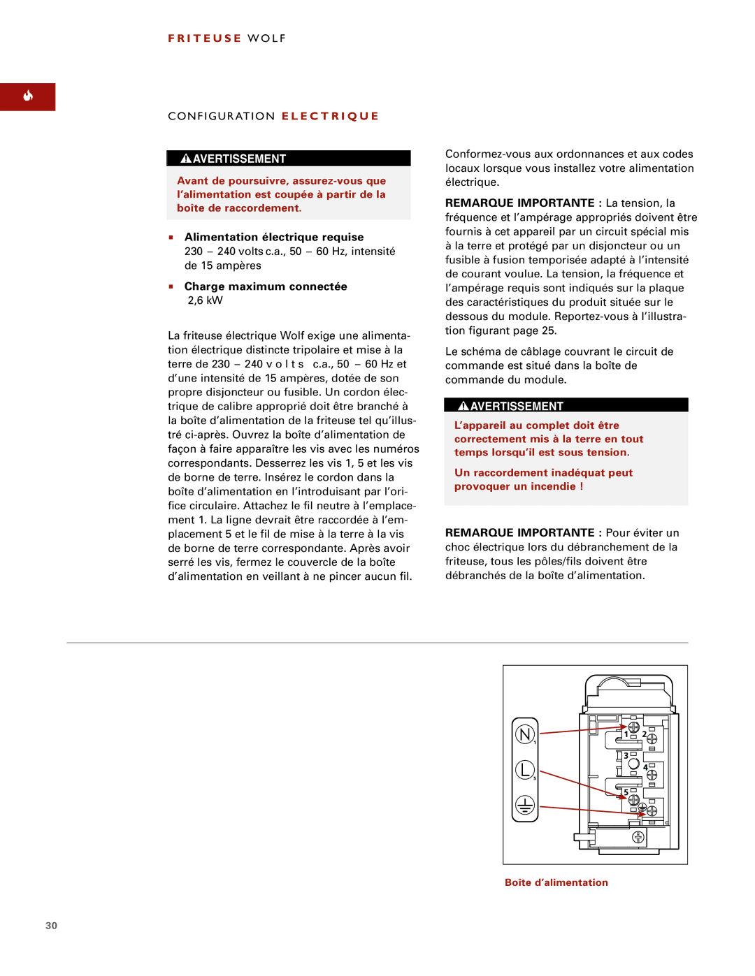 Wolf ICBIF15/S N F I G U R At I O N E L E C T R I Q U E, Alimentation électrique requise, Charge maximum connectée 