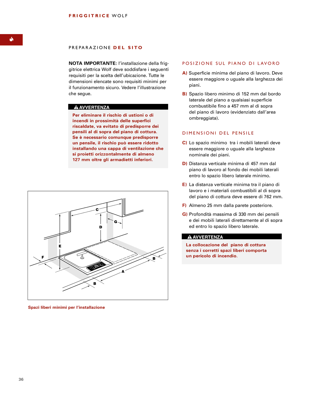 Wolf ICBIF15/S installation instructions I G G I T R I C E W O L F, E PA R a Z I O N E D E L S I to 