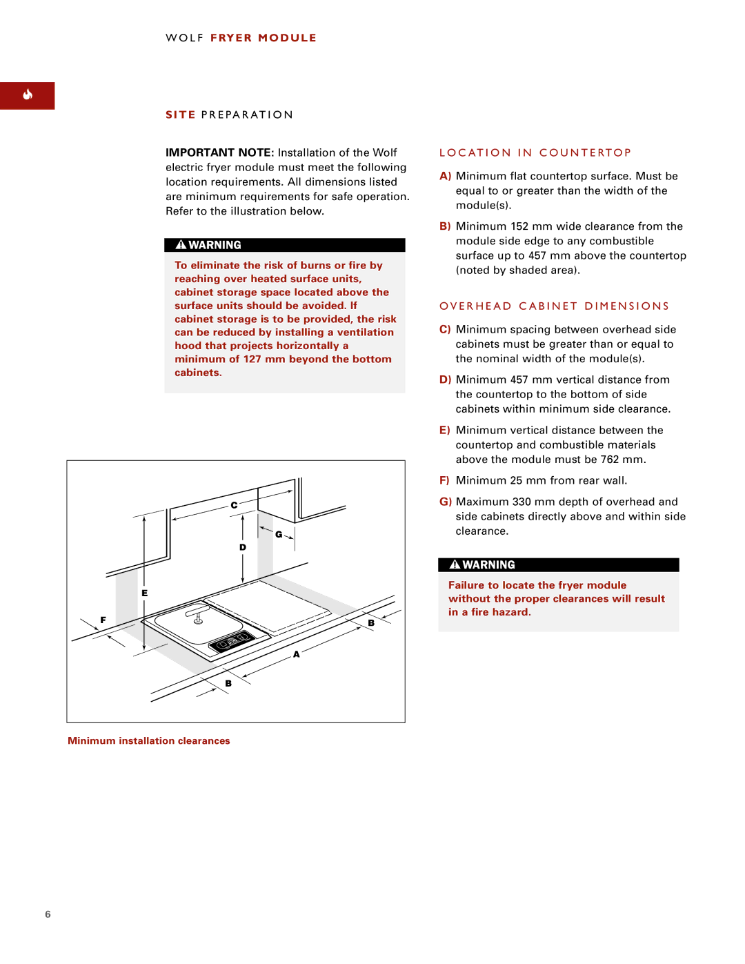 Wolf ICBIF15/S installation instructions Site P R E PA R AT I O N, C At I O N I N C O U N T E Rto P 