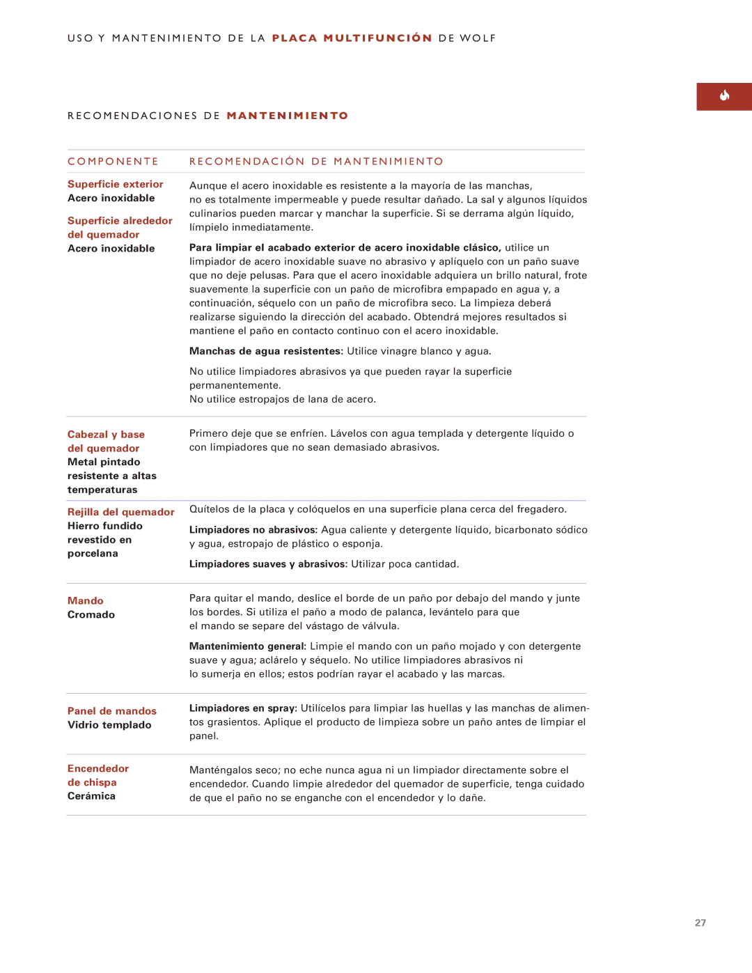 Wolf ICBIM15 manual Recomendaciones DE M a N T E N I M I E N to, Componente Recomendación DE Mantenimiento, Cromado 