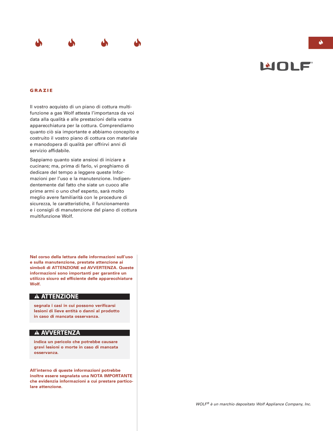 Wolf ICBIM15 manual A Z I E 