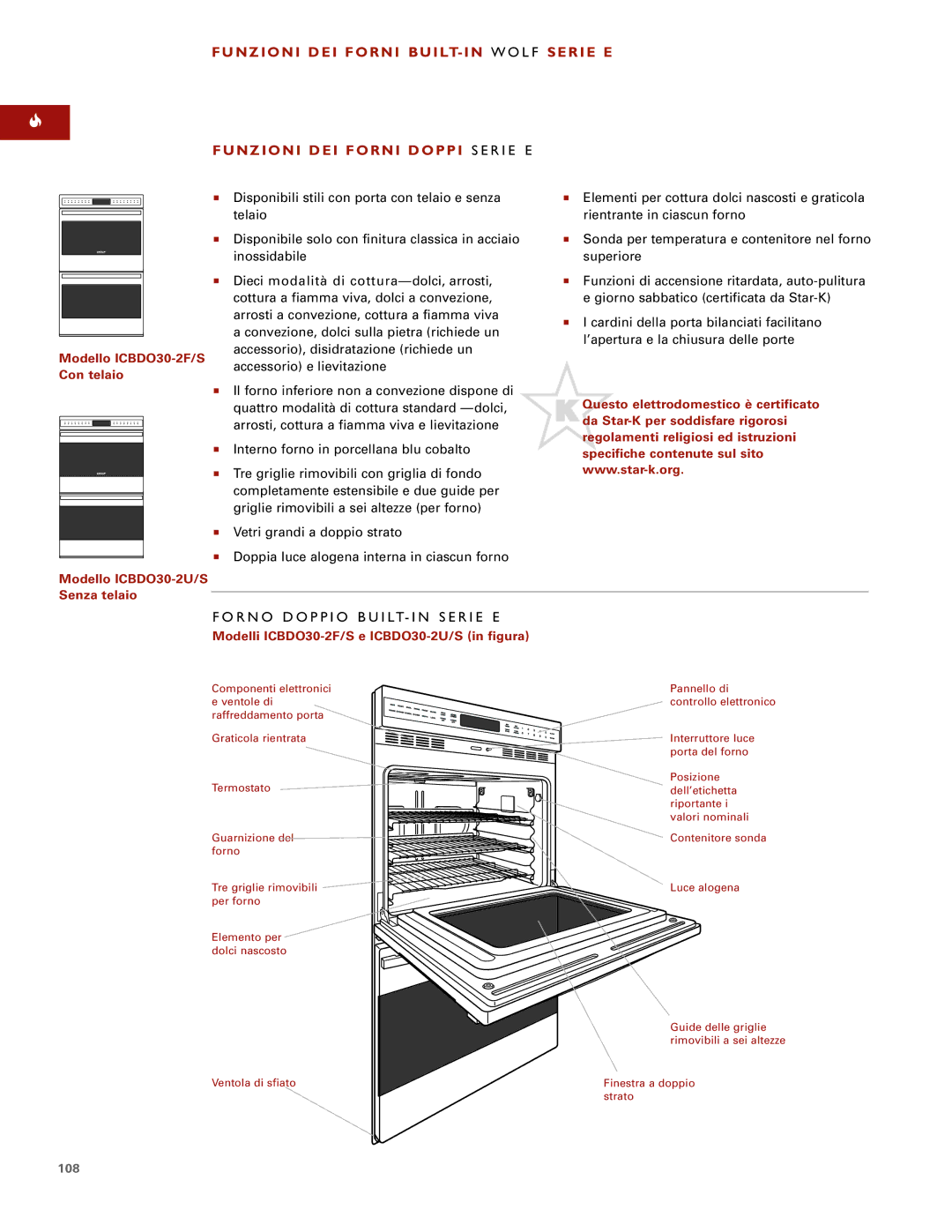 Wolf ICBSO30-2U/S, ICBSO30-2F/S manual R N O D O P P I O B U I Lt- I N S E R I E E, Modello ICBDO30-2F/S Con telaio 