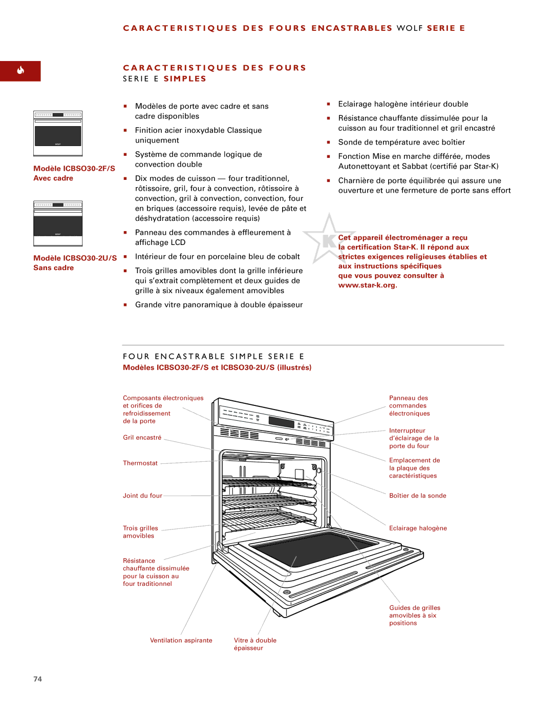 Wolf ICBSO30-2U/S, ICBSO30-2F/S manual R I E E Simples, U R E N C a S T R a B L E S I M P L E S E R I E E 