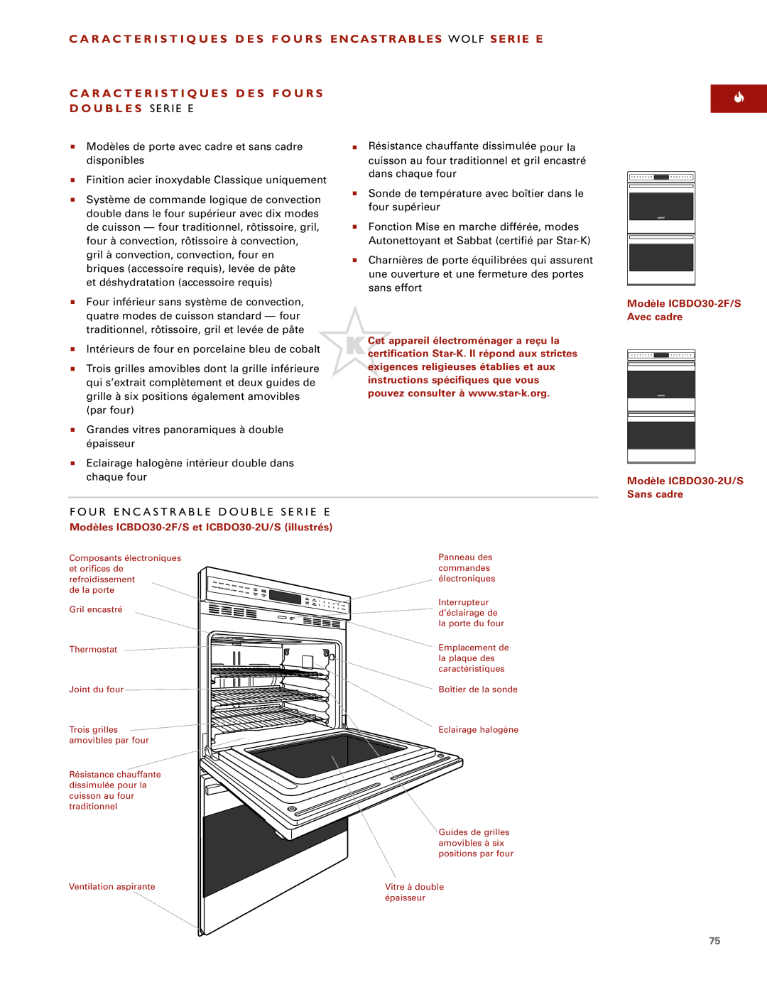 Wolf ICBSO30-2F/S, ICBSO30-2U/S manual U R E N C a S T R a B L E D O U B L E S E R I E E 