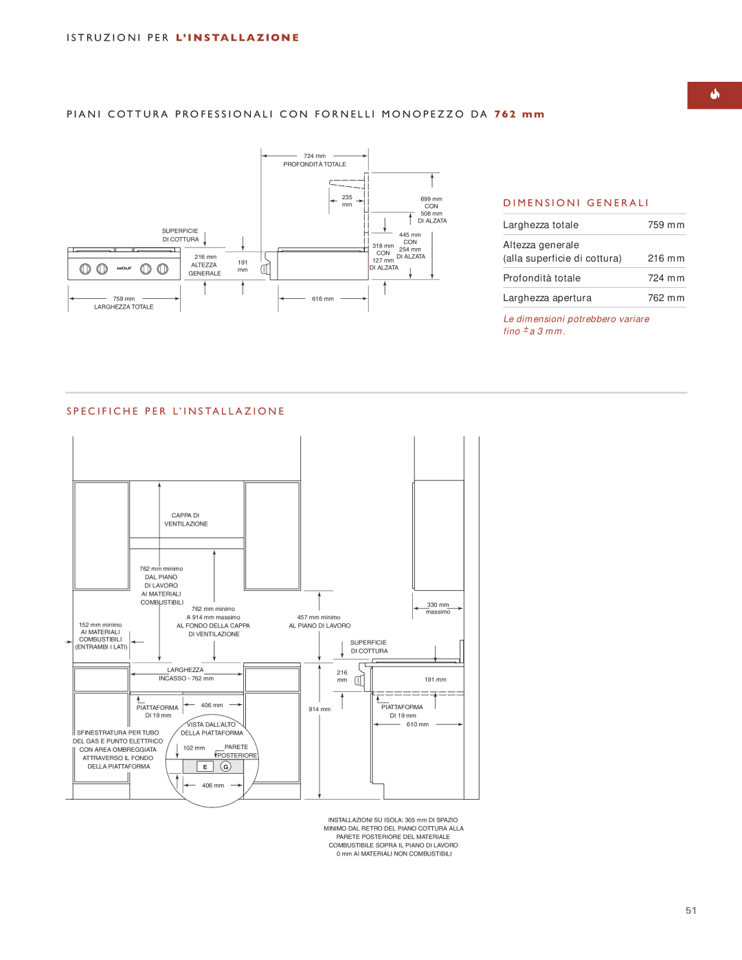 Wolf ICBSRT304 installation instructions Dimensioni Generali, Specifiche PER L’INSTALLAZIONE 