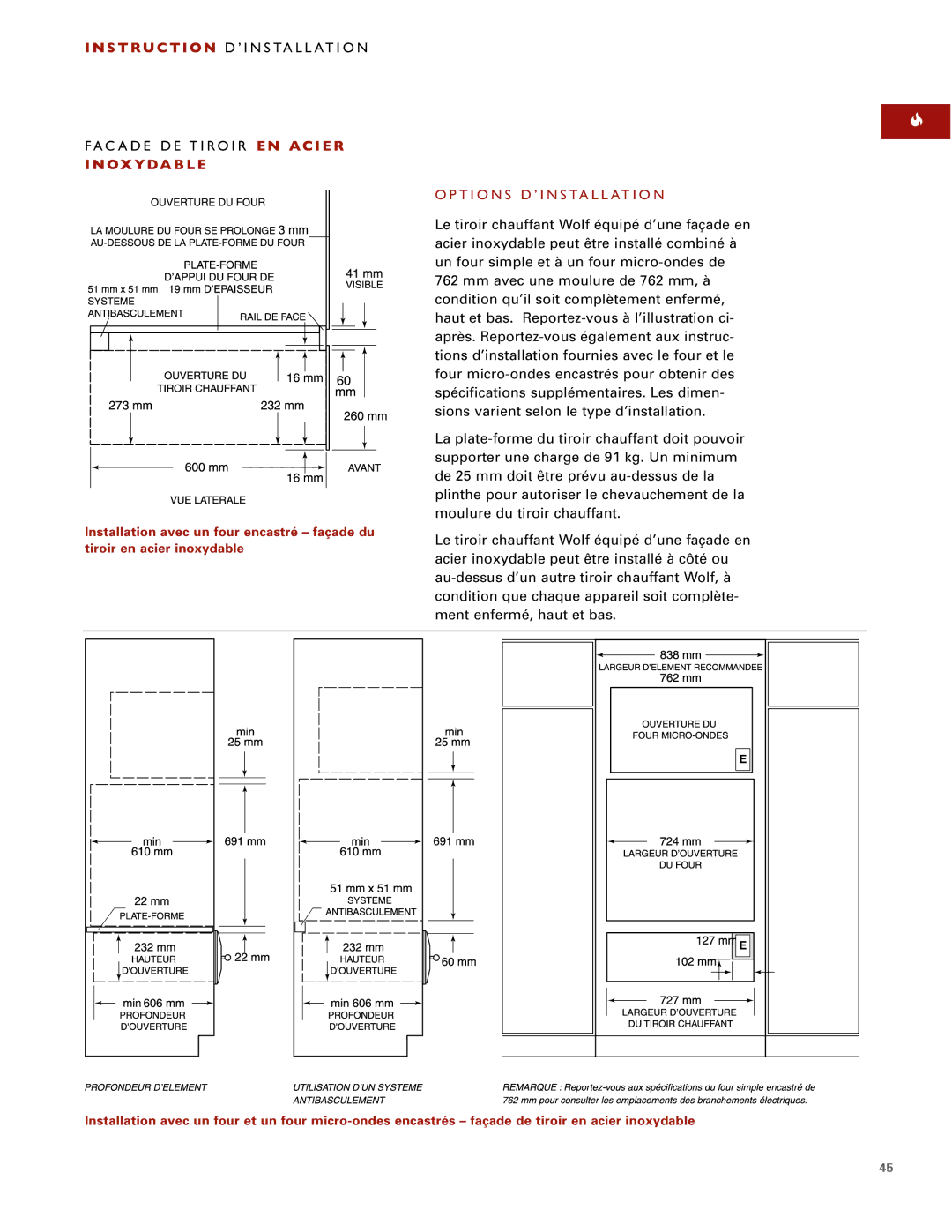 Wolf ICBWWD30 installation instructions Options D’INSTALLATION 