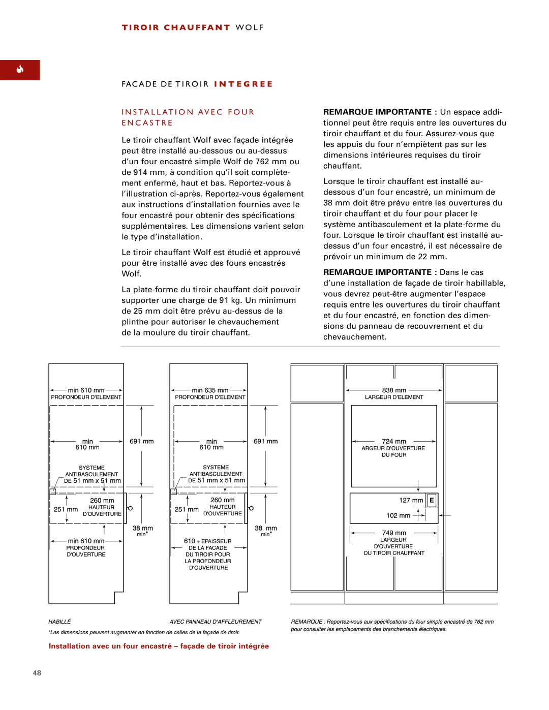 Wolf ICBWWD30 installation instructions R O I R C H Au F Fa N T Wo L F, Installation Avec Four Encastre 