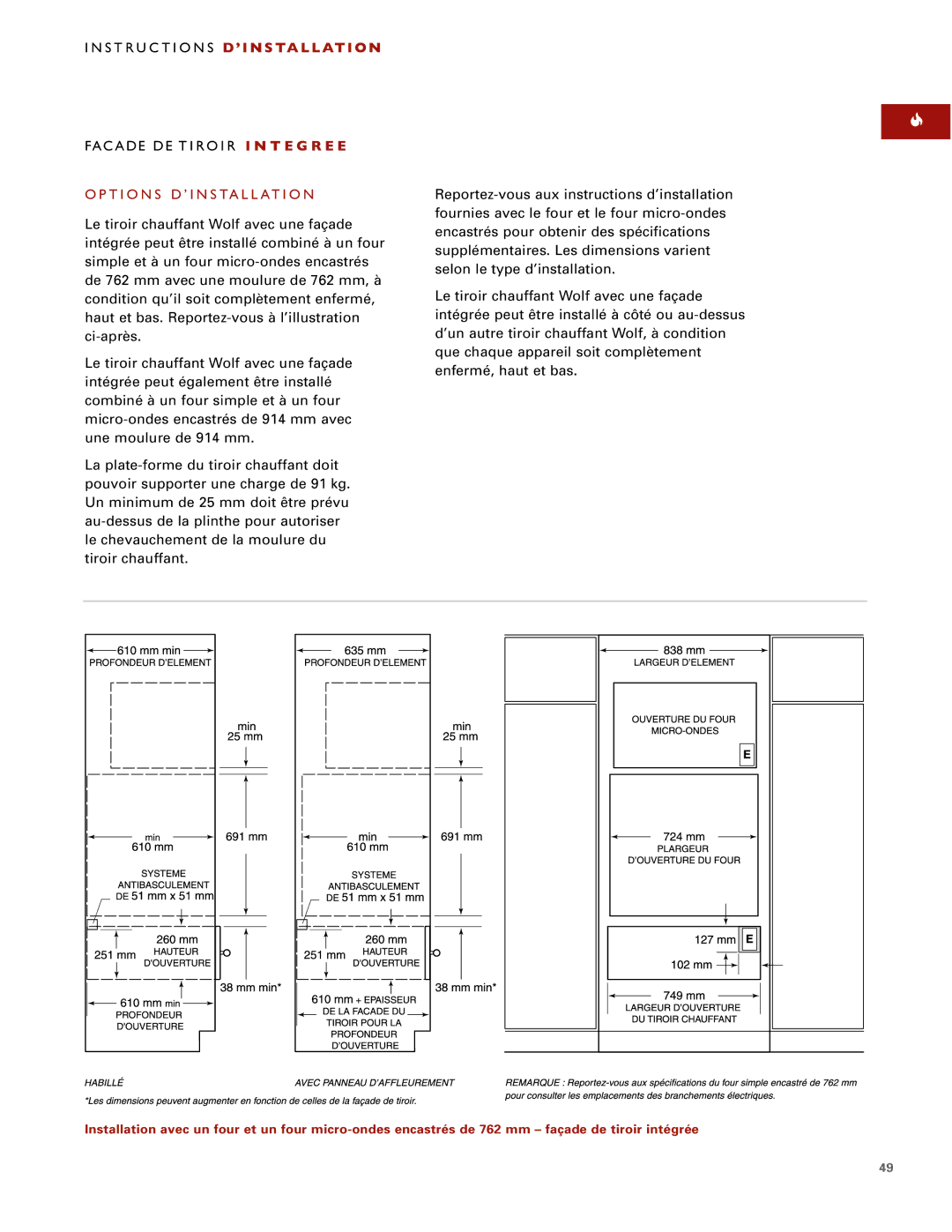 Wolf ICBWWD30 installation instructions Options D’INSTALLATION 