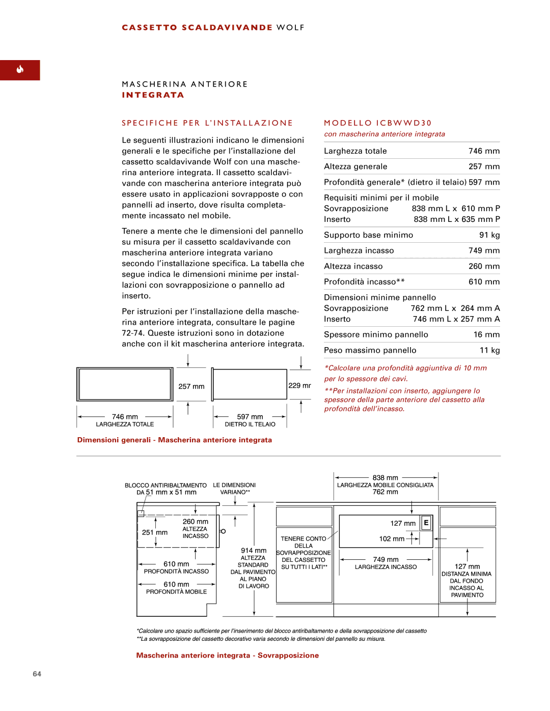 Wolf ICBWWD30 installation instructions T E G R Ata, Specifiche PER L’INSTALLAZIONE 