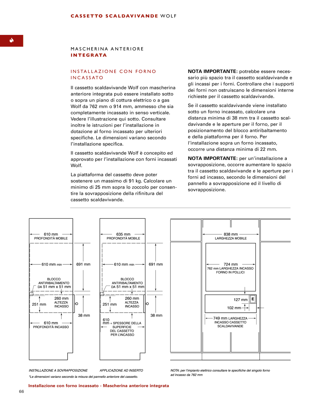 Wolf ICBWWD30 installation instructions Installazione CON Forno Incassato 