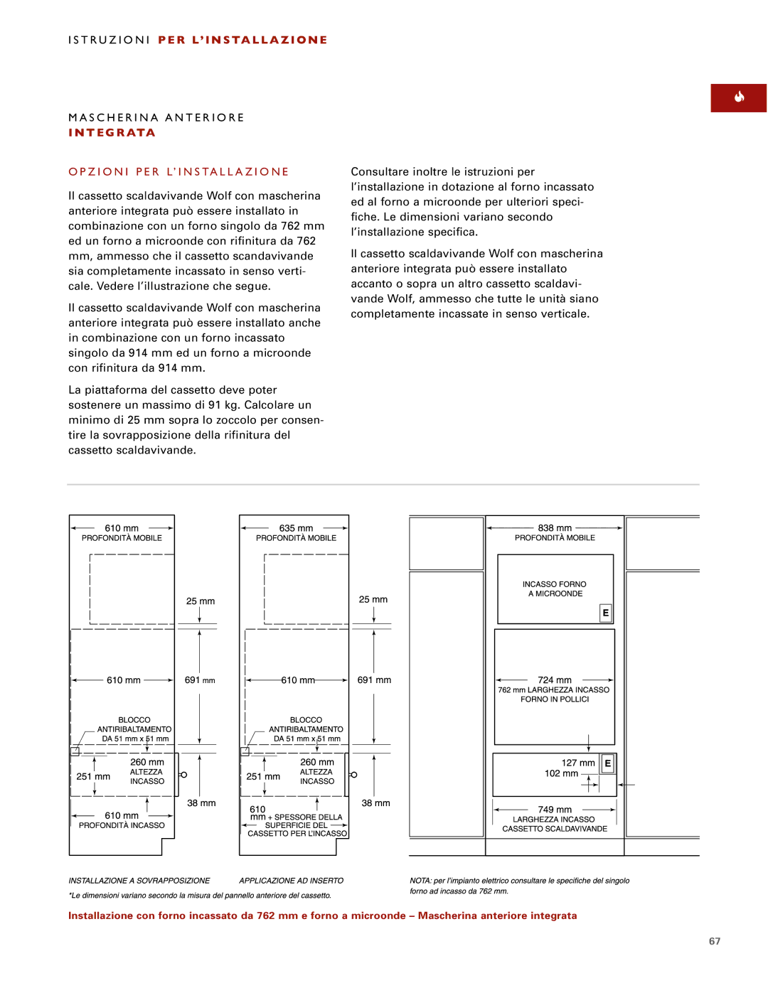 Wolf ICBWWD30 installation instructions Opzioni PER L’INSTALLAZIONE 