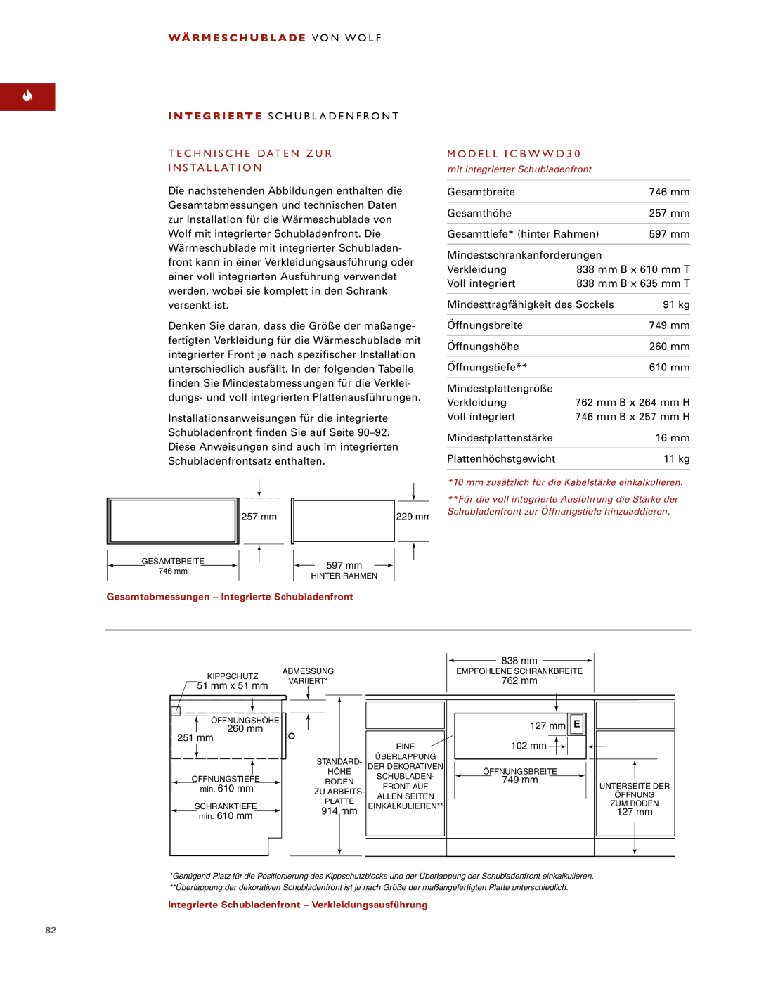 Wolf ICBWWD30 installation instructions 597 mm 