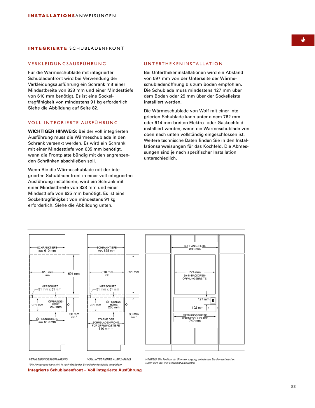 Wolf ICBWWD30 installation instructions Verkleidungsausführung, Voll Integrierte Ausführung 