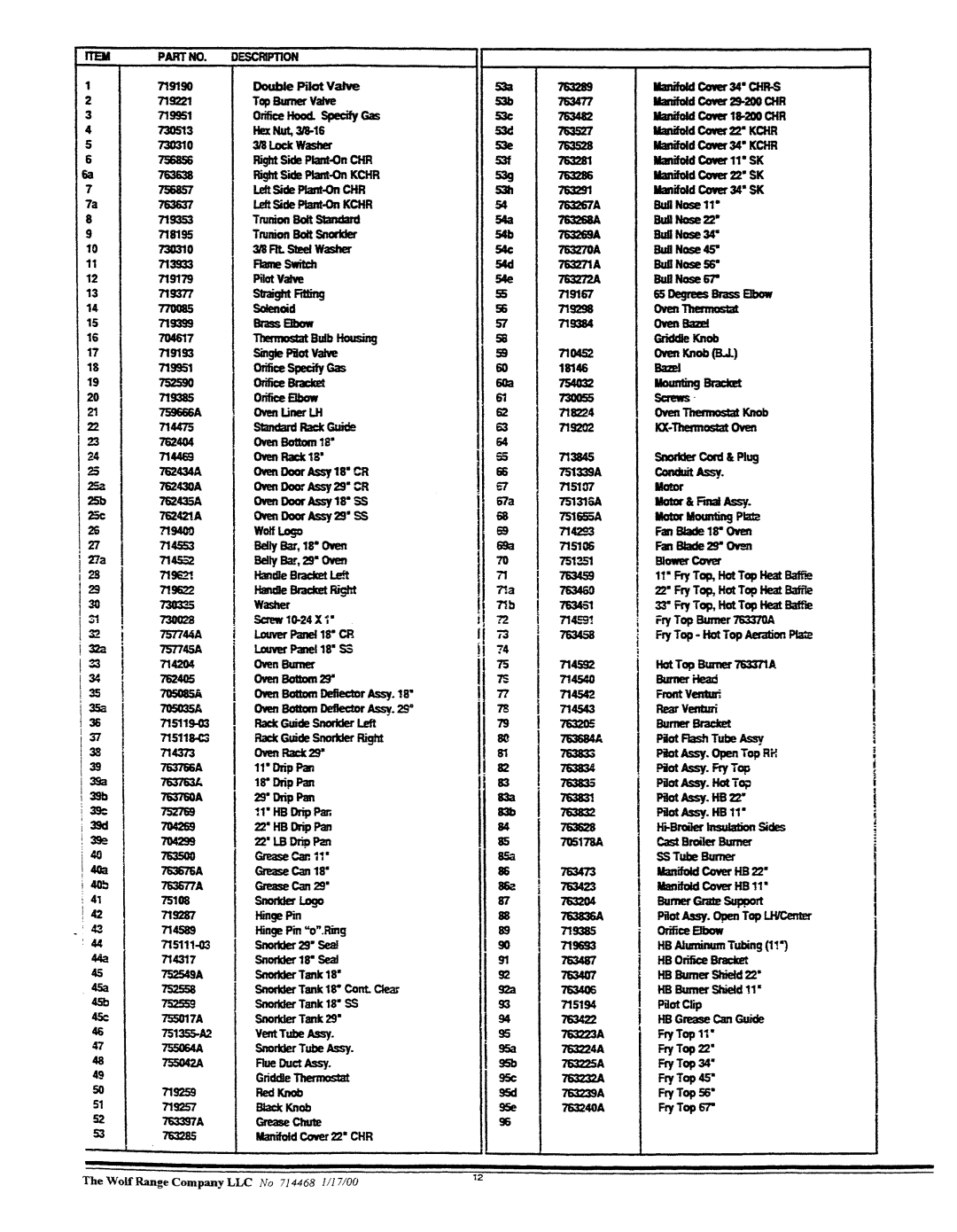 Wolf KCHSSR, KCHR manual 