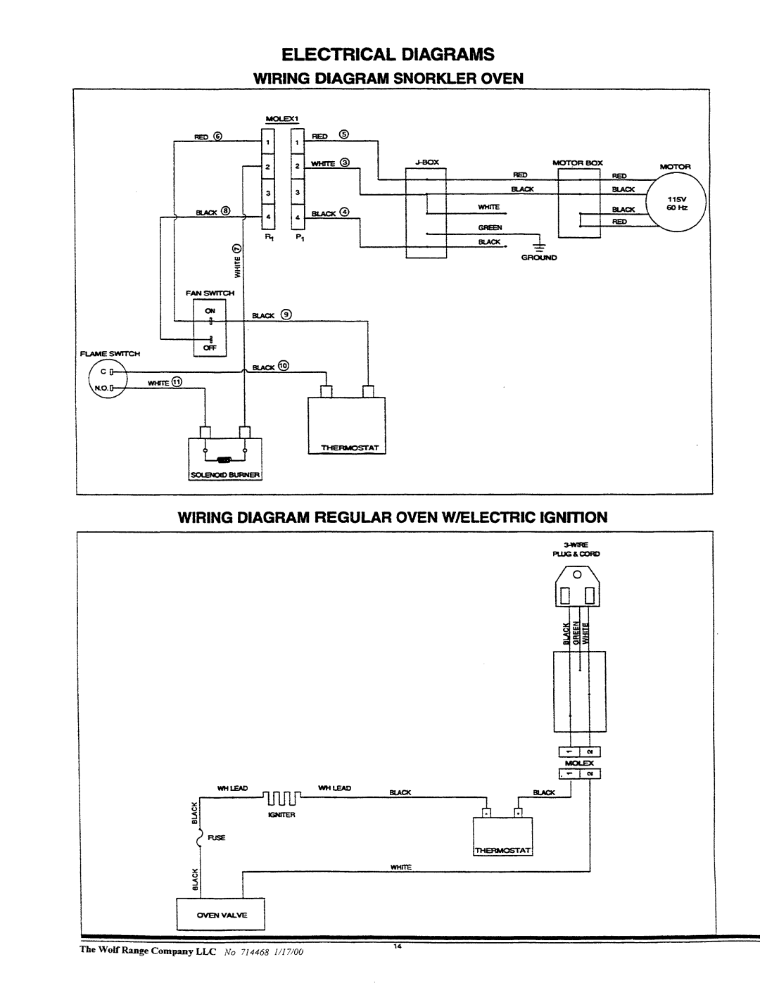 Wolf KCHR, KCHSSR manual 