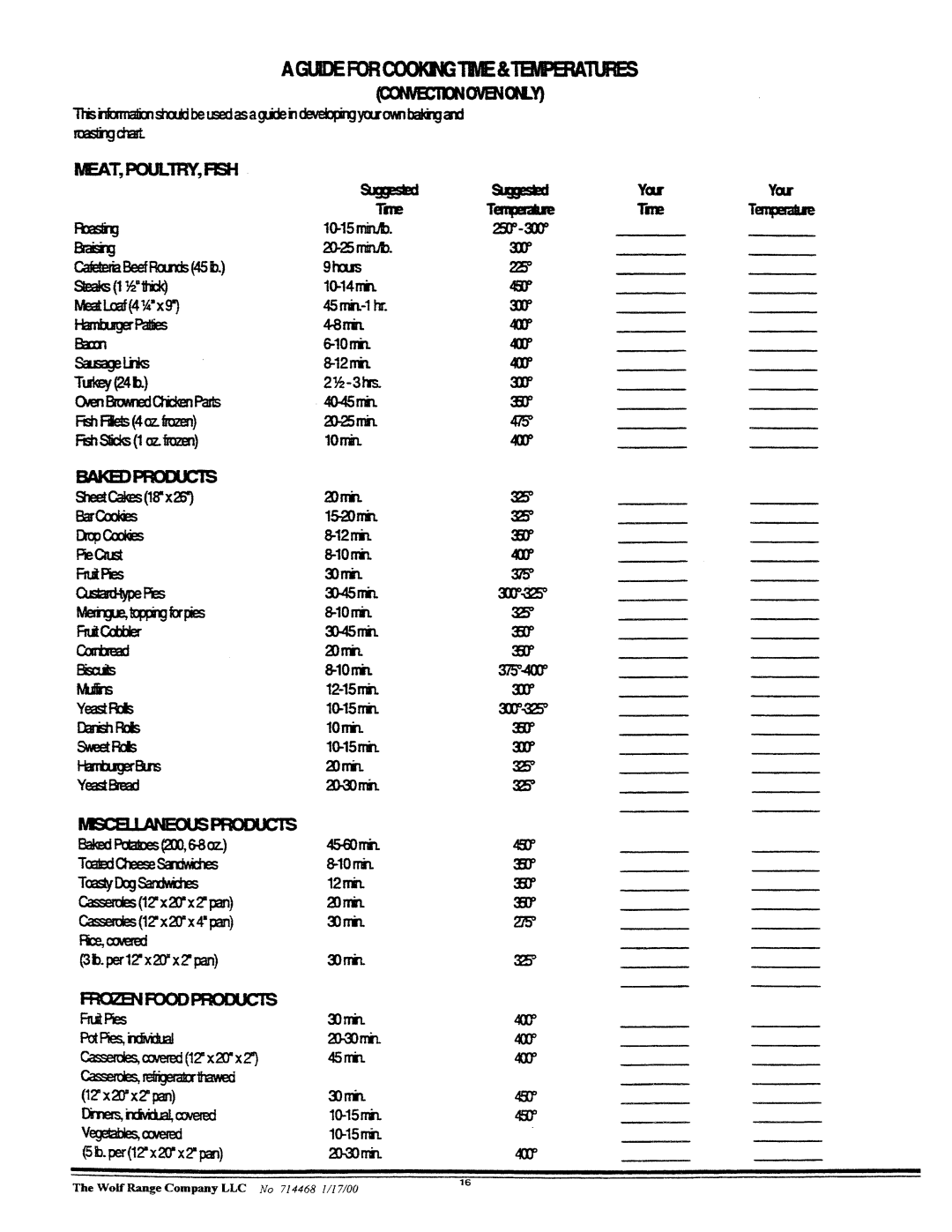 Wolf KCHSSR, KCHR manual 