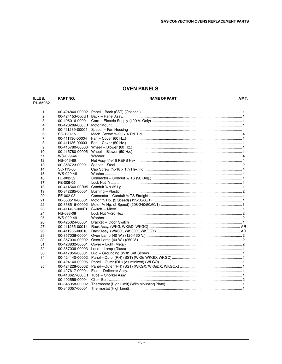 Wolf ML-136758 manual Illus Name of Part, PL-55982 