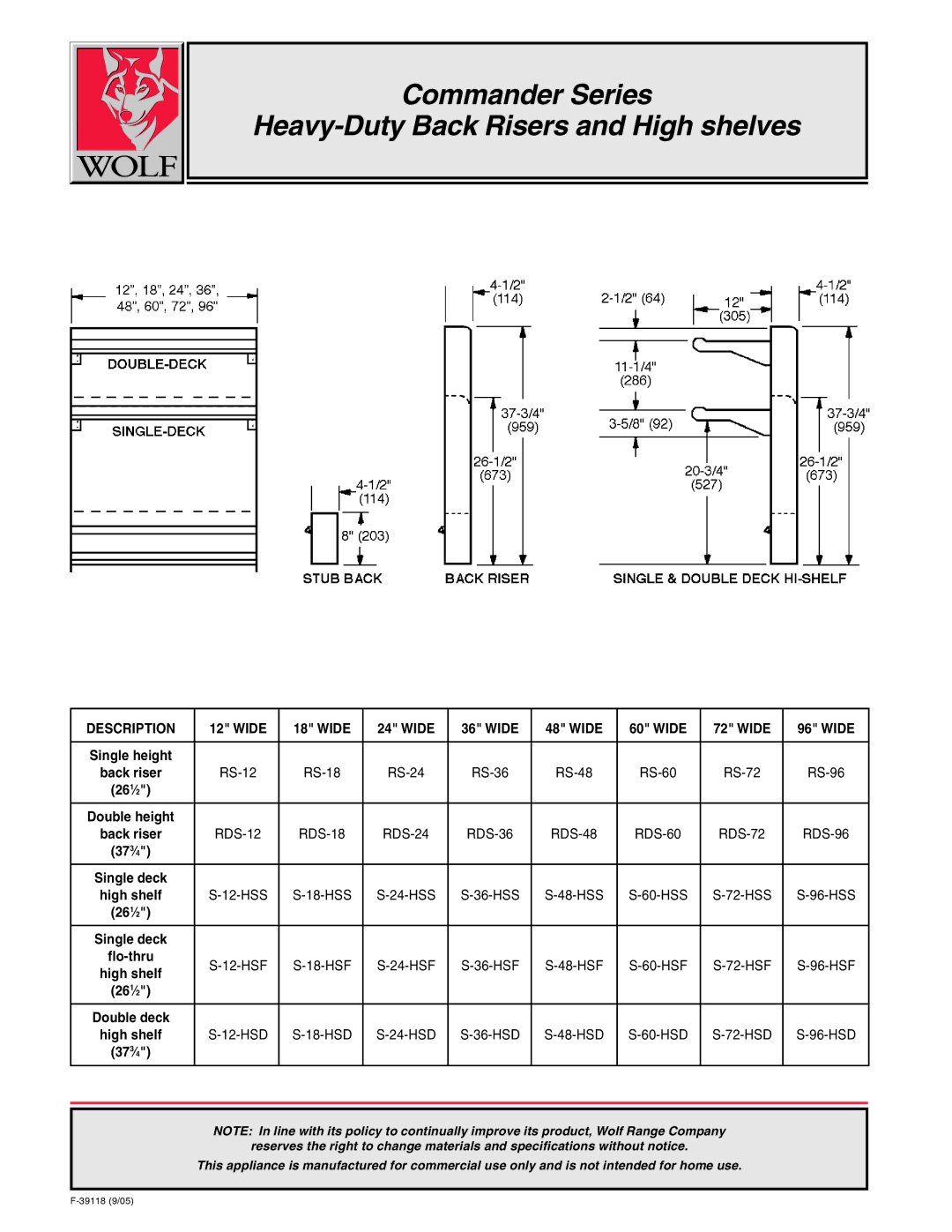 Wolf S-36-HSS, S-36-HSF, RS-36, S-36-HSD, RDS-36 manual Commander Series Heavy-Duty Back Risers and High shelves, Wide 