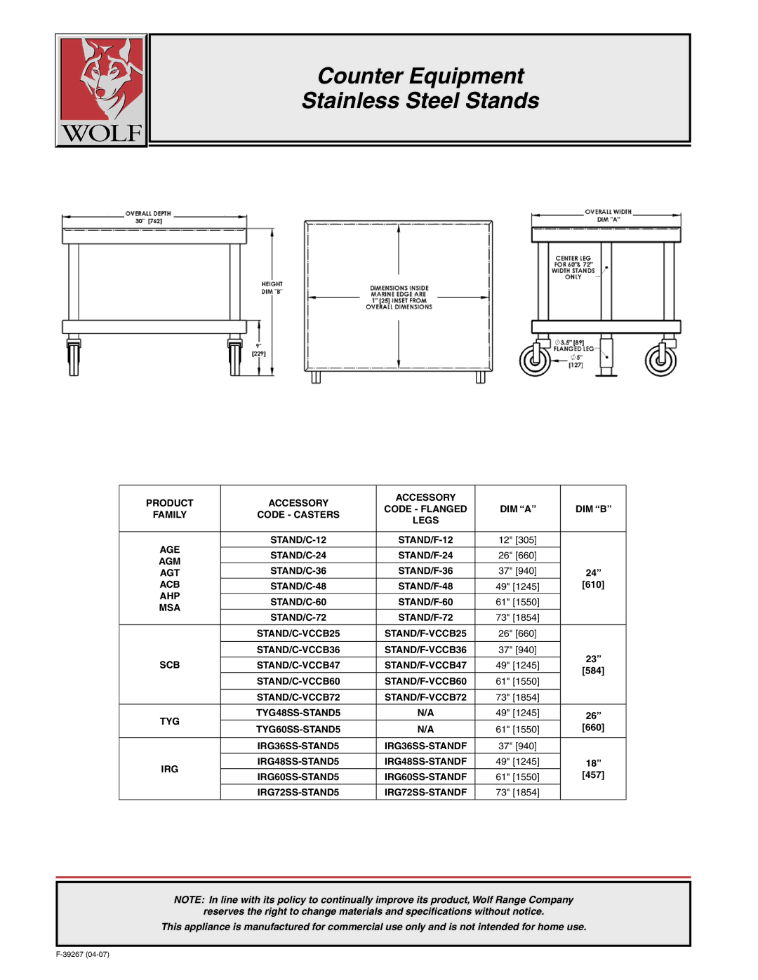 Wolf STAND/C-48 manual Counter Equipment Stainless Steel Stands 