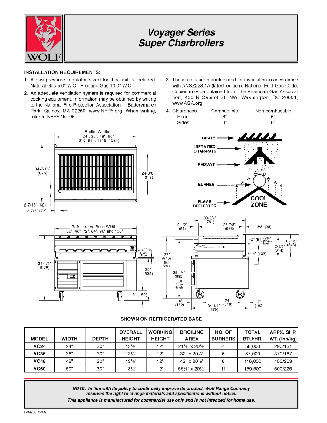 Wolf VC60, VC24, VC36, VC48 warranty Installation Requirements 