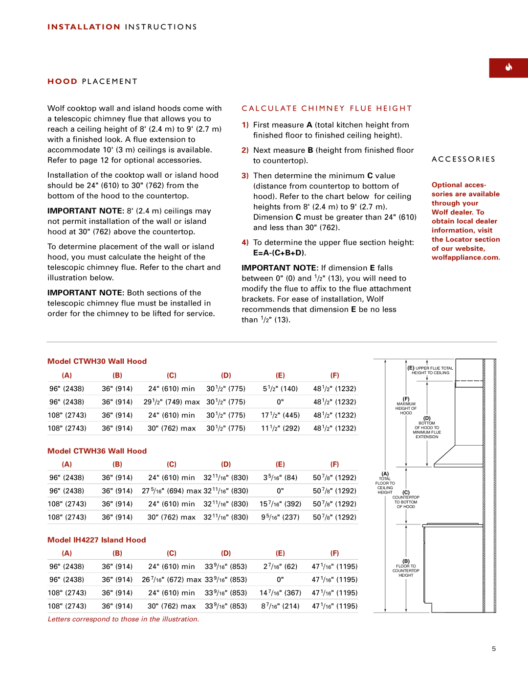 Wolf Ventilation Hood installation instructions Installation I N S T R U C T I O N S Hood P L a C E M E N T 