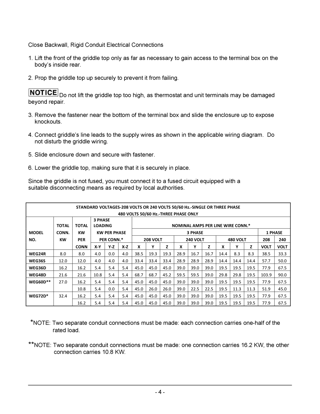 Wolf WEG24R operation manual Phase Total Loading Nominal Amps PER Line Wire Conn Model 