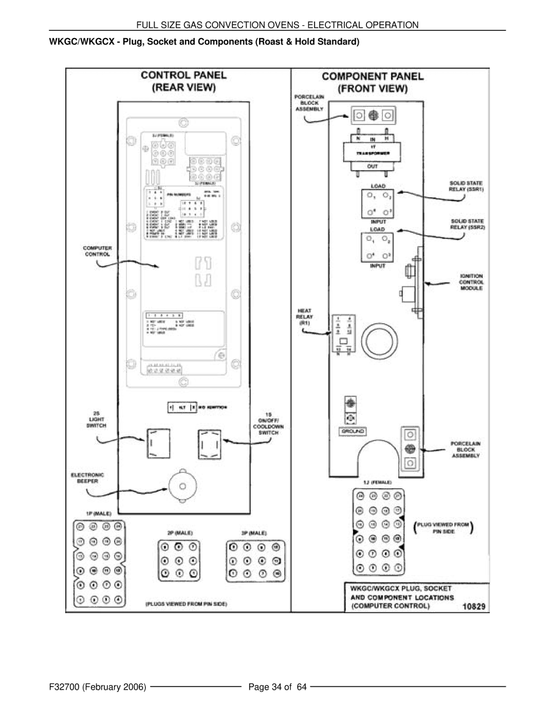 Wolf WKGD 126621, WKGDX 126624, WKGX 126623, WKGC 126622 WKGC/WKGCX Plug, Socket and Components Roast & Hold Standard 