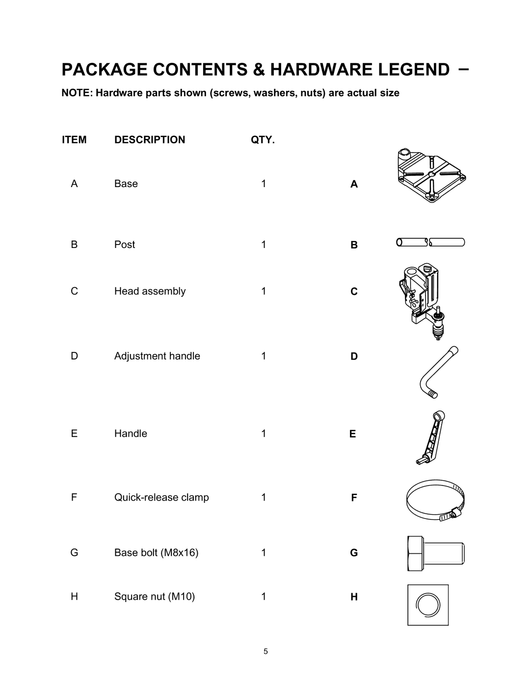 Wolfcraft 3408 manual Package Contents & Hardware Legend 